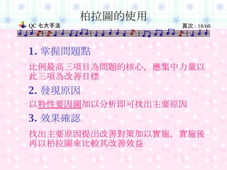 柏拉圖的使用 1. 掌握問題點 比例最高三項目為問題的核心，應集中力量以此三項為改善目標 2. 發現原因 以 特性要因圖 加以分析即可找出主要原因 3. 效果確認 找出主要原因提出改善對策加以實施，實施後再以柏拉圖來比較其改善效益 