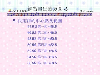 練習畫出直方圖 -3 5. 決定組的中心點及範圍 44.5  ≦ 第一組 <46.5 46.5 ≦   第二組 <48.5 48.5 ≦   第三組 <50.5 50.5 ≦   第四組 <52.5 52.5 ≦   第五組 <54.5 54.5 ≦   第六組 <56.5 56.5 ≦   第七組 <58.5 
