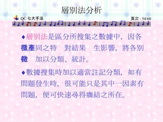 層別法 是區分所搜集之數據中，因各種不同之特徵對結果產生影響，將各別特徵加以分類、統計。 數據搜集時加以適當註記分類，如有問題發生時，很可能只是其中一因素有問題，便可快速尋得癥結之所在。 層別法分析 