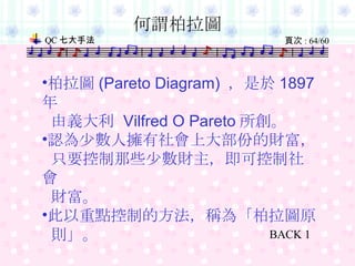 何謂柏拉圖 柏拉圖 (Pareto Diagram)  ，是於 1897 年 由義大利  Vilfred O Pareto 所創。 認為少數人擁有社會上大部份的財富， 只要控制那些少數財主，即可控制社會 財富。 此以重點控制的方法，稱為「柏拉圖原 則」。 BACK  1 