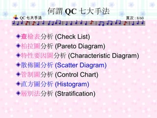 查檢表 分析 (Check List) 柏拉圖 分析 (Pareto Diagram) 特性要因圖 分析 (Characteristic Diagram) 散佈圖分析 (Scatter Diagram) 管制圖 分析 (Control Chart)   直方圖分析 (Histogram) 層別法 分析 (Stratification)  何謂 QC 七大手法 