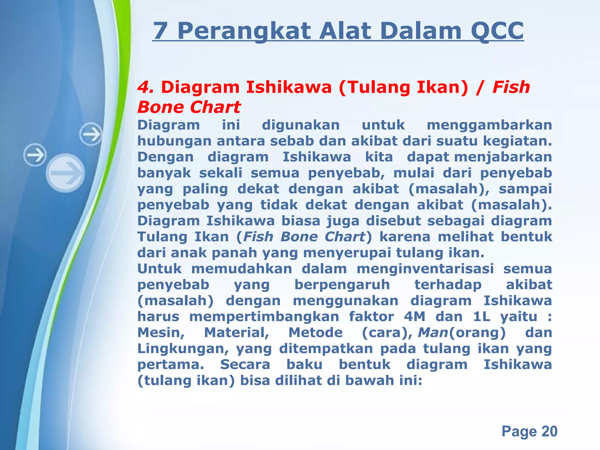 QCC (Quality Control Circle) | PPT