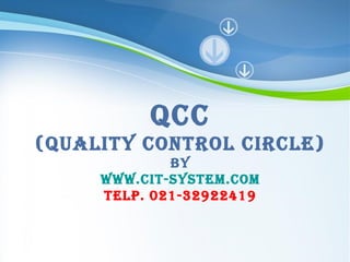 Powerpoint Templates
Page 1
Powerpoint Templates
QCC
(Quality Control CirCle)
by
www.Cit-system.Com
telp. 021-32922419
 