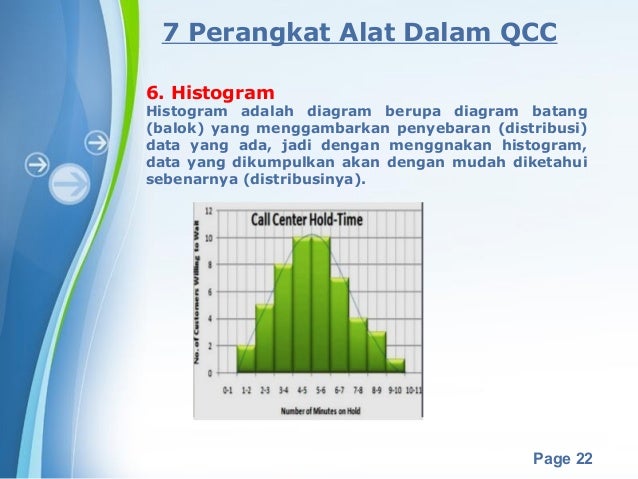 QCC (Quality Control Circle)