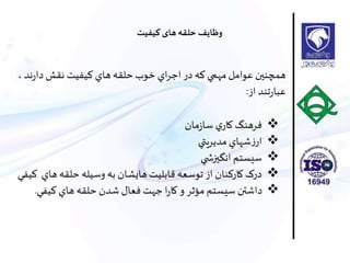 ‫ند‬‫ر‬‫دا‬ ‫نقش‬ ‫كيفيت‬ ‫هاي‬‫حلقه‬ ‫خوب‬ ‫اي‬‫ر‬‫اج‬ ‫در‬ ‫كه‬‫مهمي‬ ‫عوامل‬ ‫همچنين‬،
‫از‬ ‫تند‬‫ر‬‫عبا‬:
‫فرهنگ‬‫ي‬‫كار‬‫مان‬‫ز‬‫سا‬
‫مديريتي‬ ‫شهاي‬‫ز‬‫ار‬
‫ي‬ ‫انگيزش‬ ‫سيستم‬
‫هاي‬‫حلقه‬ ‫وسيله‬ ‫به‬ ‫هايشان‬ ‫قابليت‬ ‫توسعه‬ ‫از‬ ‫كاركنان‬ ‫درک‬‫كيفي‬
‫كيفي‬ ‫هاي‬ ‫حلقه‬ ‫شدن‬ ‫فعال‬ ‫جهت‬ ‫ا‬‫ر‬‫كا‬ ‫و‬ ‫مؤثر‬ ‫سيستم‬ ‫داشتن‬.
‫کیفیت‬ ‫های‬‫حلقه‬ ‫وظايف‬
 