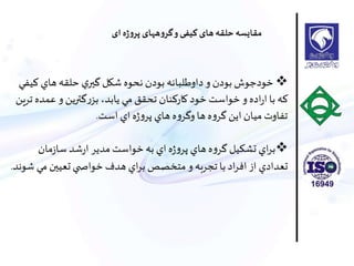 ‫ك‬ ‫هاي‬‫حلقه‬ ‫ي‬‫گير‬ ‫شكل‬ ‫نحوه‬ ‫بودن‬ ‫داوطلبانه‬ ‫و‬ ‫بودن‬ ‫خودجوش‬‫يفي‬
‫عمد‬ ‫و‬ ‫گترين‬‫ر‬‫بز‬ ،‫يابد‬ ‫مي‬‫تحقق‬ ‫كاركنان‬ ‫خود‬ ‫خواست‬ ‫و‬ ‫اده‬‫ر‬‫ا‬ ‫با‬ ‫كه‬‫ترين‬ ‫ه‬
‫است‬ ‫اي‬ ‫ه‬‫ژ‬‫و‬‫پر‬ ‫هاي‬ ‫ه‬‫و‬‫وگر‬ ‫ها‬ ‫ه‬‫و‬‫گر‬ ‫اين‬ ‫ميان‬ ‫تفاوت‬.
‫مان‬‫ز‬‫سا‬ ‫شد‬‫ر‬‫ا‬ ‫مدير‬‫خواست‬ ‫به‬ ‫اي‬ ‫ه‬‫ژ‬‫و‬‫پر‬ ‫هاي‬ ‫ه‬‫و‬‫گر‬ ‫تشكيل‬ ‫اي‬‫ر‬‫ب‬
‫مي‬ ‫تعيين‬ ‫ي‬ ‫خواص‬ ‫هدف‬ ‫اي‬‫ر‬‫ب‬ ‫متخصص‬ ‫و‬ ‫تجربه‬ ‫با‬ ‫اد‬‫ر‬‫اف‬ ‫از‬ ‫تعدادي‬‫شوند‬.
‫ای‬ ‫ه‬‫ژ‬‫و‬‫پر‬ ‫ههای‬‫و‬‫گر‬‫و‬‫کیفی‬ ‫های‬‫حلقه‬‫مقايسه‬
 