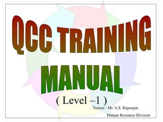 ( Level –1 )
Trainer : Mr. A.S. Rajarajan
Human Resource Division
 