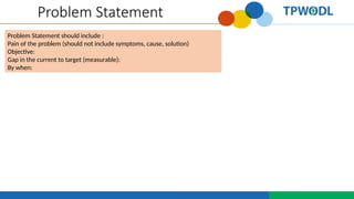 QCC-Pragati Template- TPWODL (1).pptxhhh | PPTX