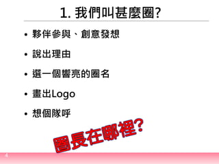 4
1. 我們叫甚麼圈?
• 夥伴參與、創意發想
• 說出理由
• 選一個響亮的圈名
• 畫出Logo
• 想個隊呼
 
