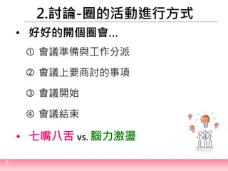 5
2.討論-圈的活動進行方式
• 好好的開個圈會…
 會議準備與工作分派
 會議上要商討的事項
 會議開始
 會議結束
• 七嘴八舌 vs. 腦力激盪
 