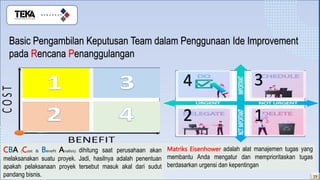 Target Qcc QCC GAYENG.pdf