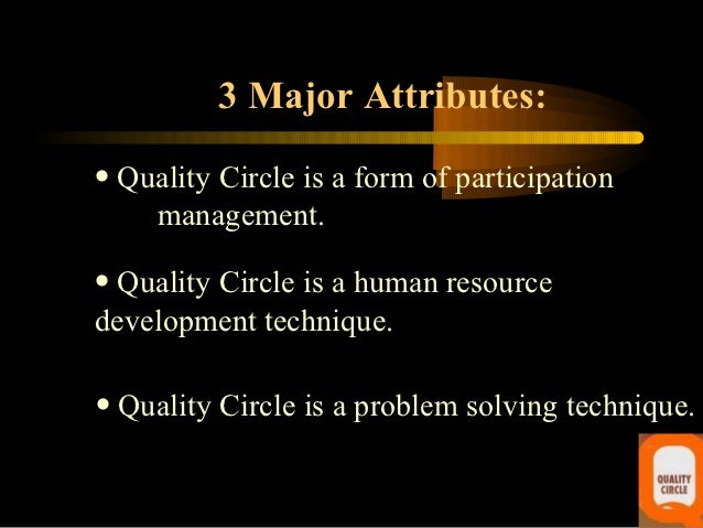 Quality Control Circle
