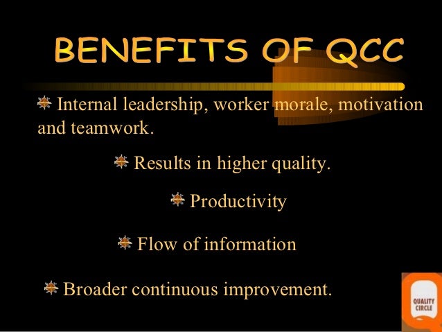 Quality Control Circle