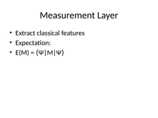 Hybrid Quantum-Classical CNN for Efficient Image Classification Using ...