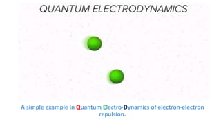 A simple example in Quantum Electro-Dynamics of electron-electron
repulsion.
 