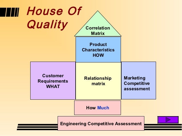 consolidated products traits behaviors and relationships Consolidated products consolidated products is a medium-sized manufacturer of consumer products with nonunionized production workers ben samuels was a plant manager for consolidated. consolidated products traits behaviors and relationships Consolidated products consolidated products is a medium-sized manufacturer of consumer products with nonunionized production workers ben samuels was a plant manager for consolidated.