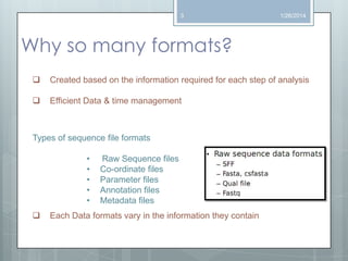 3

1/26/2014

Why so many formats?


Created based on the information required for each step of analysis



Efficient Data & time management

Types of sequence file formats

•
•
•
•
•


Raw Sequence files
Co-ordinate files
Parameter files
Annotation files
Metadata files

Each Data formats vary in the information they contain

 