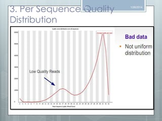 3. Per Sequence Quality
Distribution
31

1/26/2014

 