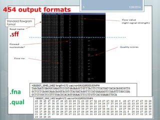 454 output formats
Standard flowgram
format

.sff

.fna
.qual

5

1/26/2014

 