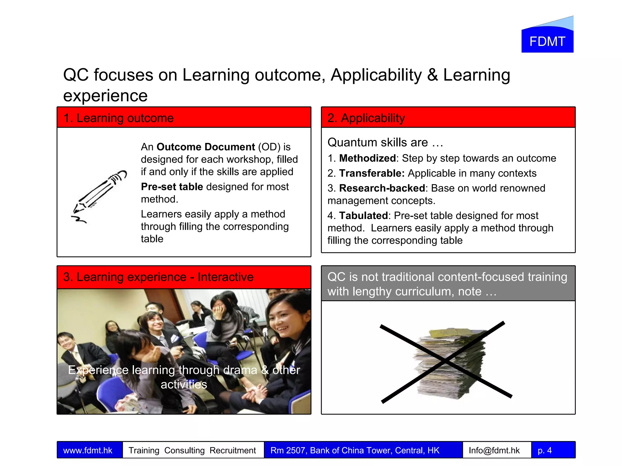 QC focuses on Learning outcome, Applicability & Learning experience An  Outcome Document  (OD) is designed for each workshop, filled if and only if the skills are applied Pre-set table  designed for most method.  Learners easily apply a method through filling the corresponding table 1. Learning outcome Quantum skills are … 1.  Methodized : Step by step towards an outcome 2.  Transferable:  Applicable in many contexts 3.  Research-backed : Base on world renowned management concepts. 4.  Tabulated : Pre-set table designed for most method.  Learners easily apply a method through filling the corresponding table 2. Applicability Experience learning through drama & other activities 3. Learning experience - Interactive QC is not traditional content-focused training with lengthy curriculum, note … 