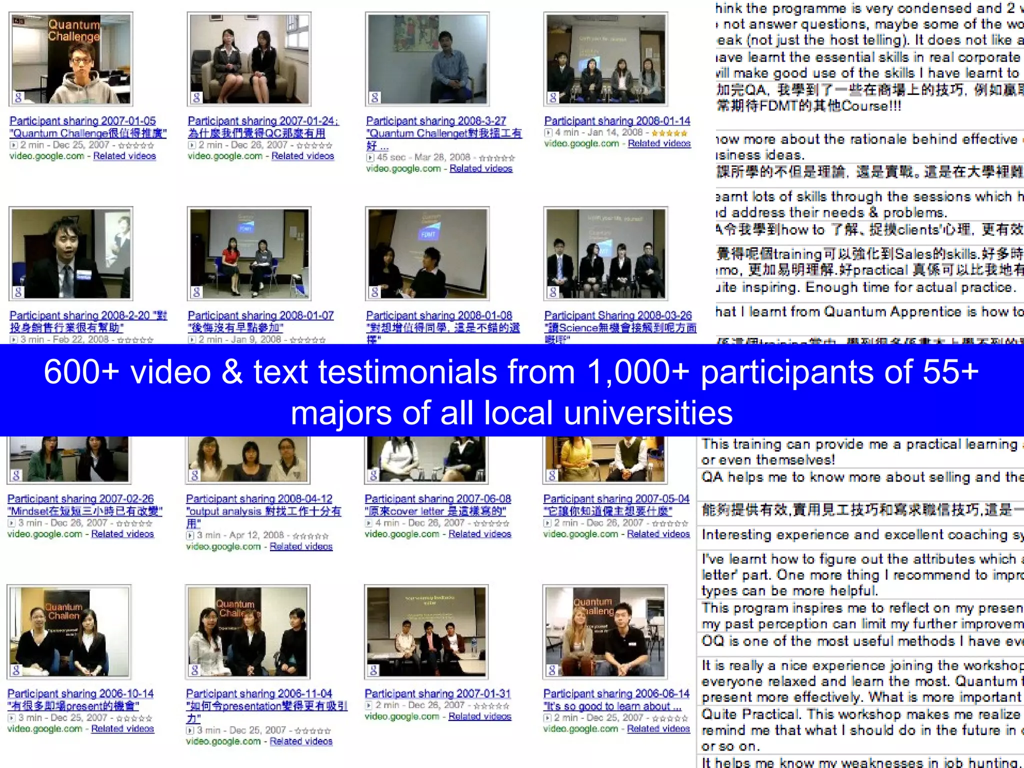 600+ video & text testimonials from 1,000+ participants of 55+ majors of all local universities 