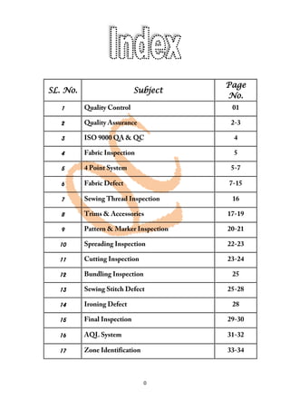 0
SL. No. Subject
Page
No.
1 Quality Control 01
2 Quality Assurance 2-3
3 ISO 9000 QA & QC 4
4 Fabric Inspection 5
5 4 Point System 5-7
6 Fabric Defect 7-15
7 Sewing Thread Inspection 16
8 Trims & Accessories 17-19
9 Pattern & Marker Inspection 20-21
10 Spreading Inspection 22-23
11 Cutting Inspection 23-24
12 Bundling Inspection 25
13 Sewing Stitch Defect 25-28
14 Ironing Defect 28
15 Final Inspection 29-30
16 AQL System 31-32
17 Zone Identification 33-34
 