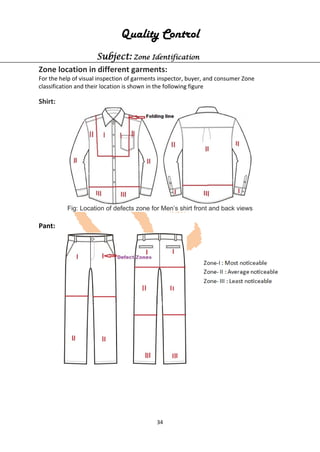 34
Quality Control
Subject: Zone Identification
Zone location in different garments:
For the help of visual inspection of garments inspector, buyer, and consumer Zone
classification and their location is shown in the following figure
Shirt:
Fig: Location of defects zone for Men’s shirt front and back views
Pant:
 