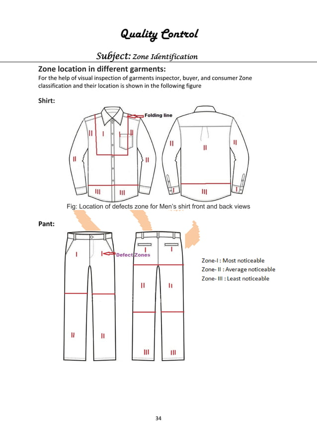 Apparel Quality Control & Quality Assurance PDF