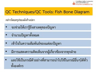 QC Techniques/QC Tools: Fish Bone Diagram
กล่าวโดยสรุปของผังก้างปลา

• จะช่วยให้เรารู้ถึงสาเหตุของปัญหา
• จานวนปัญหาทั้งหมด
• เข้าใจในความสัมพันธ์ของแต่ละปัญหา
• มีการแสดงความคิดเห็นจากผู้เกี่ยวข้องจากทุกฝ่าย
• และใช้เป็นกรณีตัวอย่างที่สามารถนาไปใช้ในกรณีอื่นๆได้ทั่ว
  ทั้งองค์กร
 
