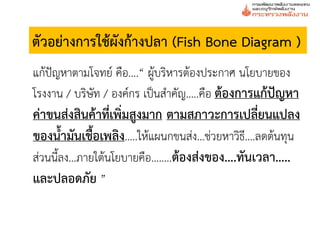 ตัวอย่างการใช้ผังก้างปลา (Fish Bone Diagram )
แก้ปัญหาตามโจทย์ คือ….“ ผู้บริหารต้องประกาศ นโยบายของ
โรงงาน / บริษัท / องค์กร เป็นสาคัญ…..คือ ต้องการแก้ปัญหา
ค่าขนส่งสินค้าที่เพิ่มสูงมาก ตามสภาวะการเปลี่ยนแปลง
ของน้ามันเชื้อเพลิง…..ให้แผนกขนส่ง…ช่วยหาวิธี….ลดต้นทุน
ส่วนนี้ลง…ภายใต้นโยบายคือ……..ต้องส่งของ….ทันเวลา…..
และปลอดภัย ”
 