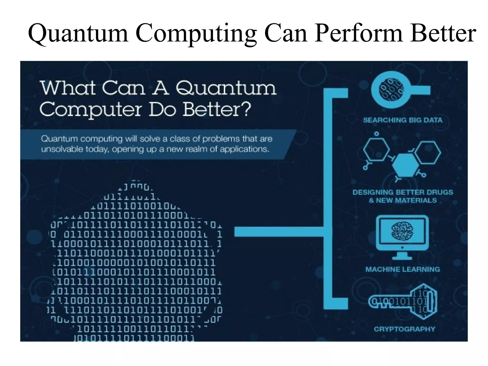 Quantum Computing Can Perform Better
 