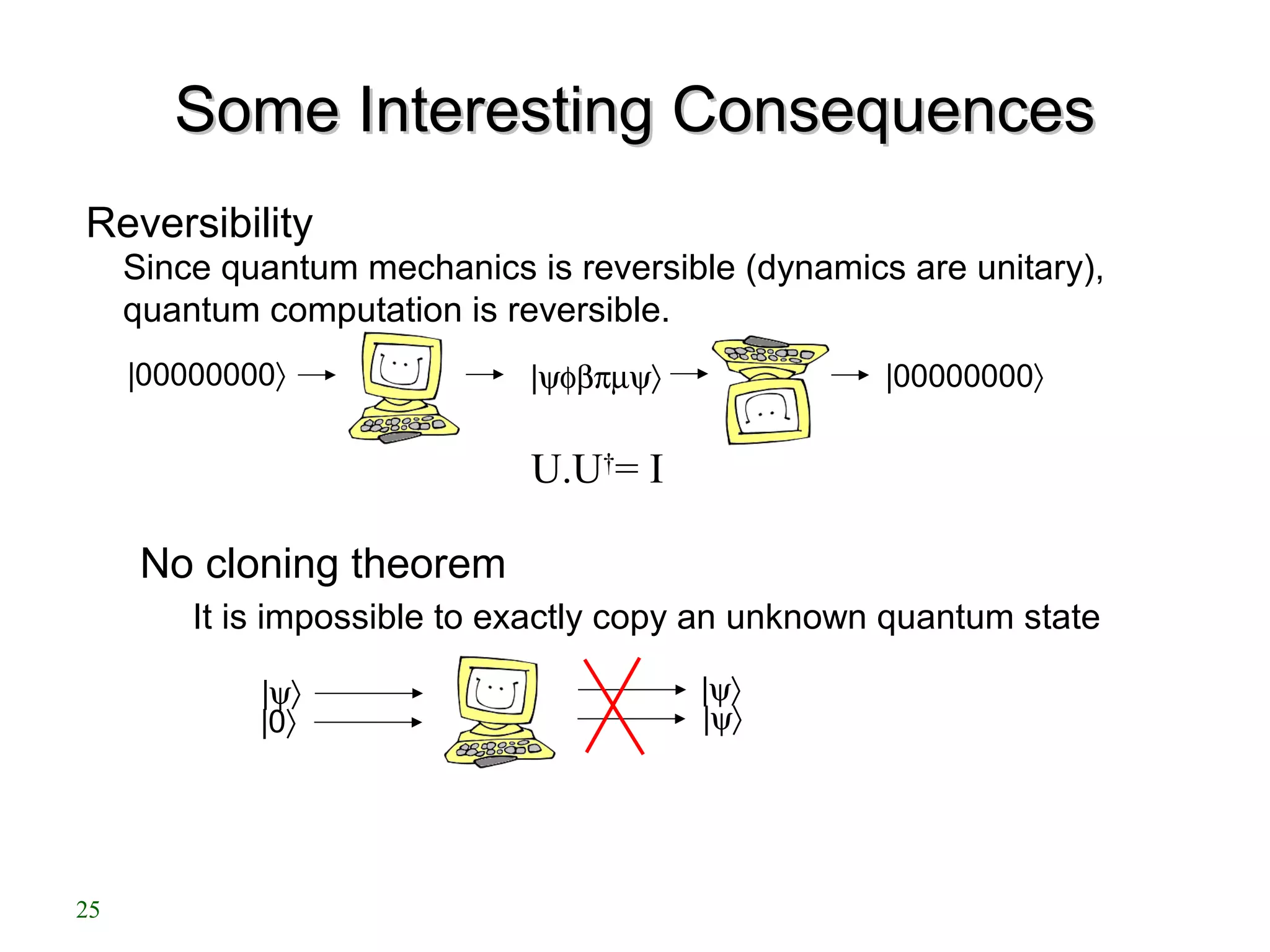 Some Interesting ConsequencesSome Interesting Consequences
No cloning theorem
It is impossible to exactly copy an unknown quantum state
|ψ〉
|0〉
|ψ〉
|ψ〉
Reversibility
Since quantum mechanics is reversible (dynamics are unitary),
quantum computation is reversible.
|00000000〉 |ψφβπµψ〉 |00000000〉
U.U†
= I
25
 