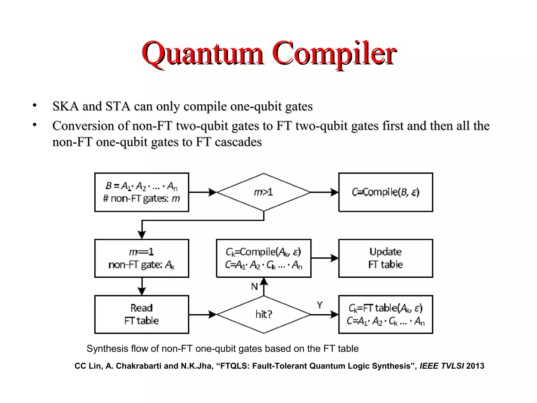 Quantum CompilerQuantum Compiler
• SKA and STA can only compile one-qubit gatesSKA and STA can only compile one-qubit gates
• Conversion of non-FT two-qubit gates to FT two-qubit gates first and then all theConversion of non-FT two-qubit gates to FT two-qubit gates first and then all the
non-FT one-qubit gates to FT cascadesnon-FT one-qubit gates to FT cascades
Synthesis flow of non-FT one-qubit gates based on the FT table
CC Lin, A. Chakrabarti and N.K.Jha, “FTQLS: Fault-Tolerant Quantum Logic Synthesis”, IEEE TVLSI 2013
 