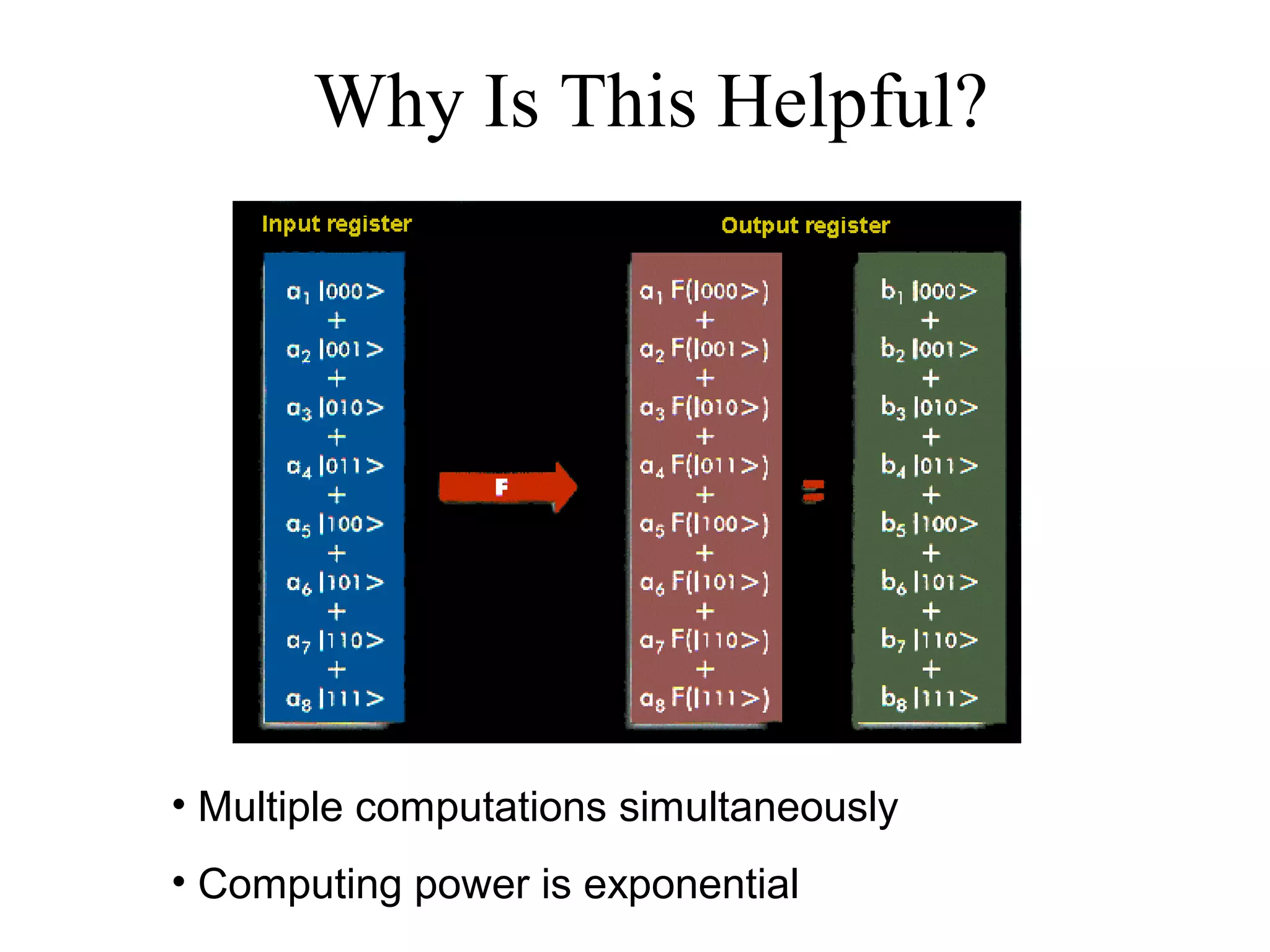 Why Is This Helpful?
• Multiple computations simultaneously
• Computing power is exponential
 