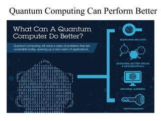 Quantum Computing Can Perform Better
 