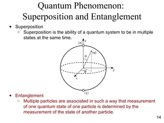 Quantum Phenomenon:
Superposition and Entanglement
● Superposition
○ Superposition is the ability of a quantum system to be in multiple
states at the same time.
● Entanglement
○ Multiple particles are associated in such a way that measurement
of one quantum state of one particle is determined by the
measurement of the state of another particle.
14
 