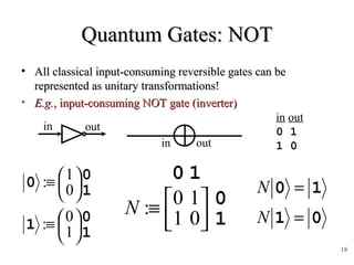18
Quantum Gates: NOTQuantum Gates: NOT
• All classical input-consuming reversible gates can beAll classical input-consuming reversible gates can be
represented as unitary transformations!represented as unitary transformations!
• E.g.E.g., input-consuming NOT gate (inverter), input-consuming NOT gate (inverter)
in out
in out
in out
0 1
1 0
1
0
10



≡
01
10:N 01
10
=
=
N
N
1
01
1
00





≡





≡
1
0:
0
1:
 