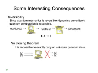 Some Interesting ConsequencesSome Interesting Consequences
No cloning theorem
It is impossible to exactly copy an unknown quantum state
|ψ〉
|0〉
|ψ〉
|ψ〉
Reversibility
Since quantum mechanics is reversible (dynamics are unitary),
quantum computation is reversible.
|00000000〉 |ψφβπµψ〉 |00000000〉
U.U†
= I
25
 