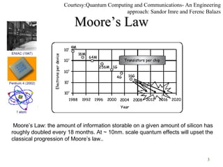 3
MooreMoore’s Law’s Law
Courtesy:Quantum Computing and Communications- An Engineering
approach: Sandor Imre and Ferenc Balazs
Moore’s Law: the amount of information storable on a given amount of silicon has
roughly doubled every 18 months. At ~ 10nm. scale quantum effects will upset the
classical progression of Moore’s law..
 