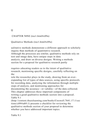 Q
CHAPTER NINE (toc1.html#c09a)
Qualitative Methods (toc1.html#c09a)
ualitative methods demonstrate a different approach to scholarly
inquiry than methods of quantitative research.
Although the processes are similar, qualitative methods rely on
text and image data, have unique steps in data
analysis, and draw on diverse designs. Writing a methods
section for a proposal for qualitative research partly
requires educating readers as to the intent of qualitative
research, mentioning specific designs, carefully reflecting on
the
role the researcher plays in the study, drawing from an ever-
expanding list of types of data sources, using specific protocols
for recording data, analyzing the information through multiple
steps of analysis, and mentioning approaches for
documenting the accuracy—or validity—of the data collected.
This chapter addresses these important components of
writing a good qualitative methods section into a proposal.
Table 9.1
(http://content.thuzelearning.com/books/Creswell.7641.17.1/sec
tions/c09#tab9.1) presents a checklist for reviewing the
qualitative methods section of your proposal to determine
whether you have addressed important topics.
Table 9.1
 