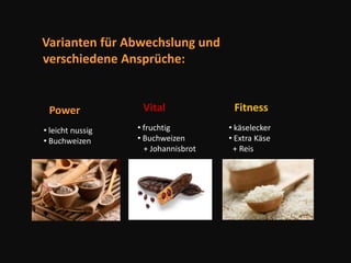 Varianten für Abwechslung und
verschiedene Ansprüche:
Power
• leicht nussig
• Buchweizen
Vital
• fruchtig
• Buchweizen
+ Johannisbrot
Fitness
• käselecker
• Extra Käse
+ Reis
 