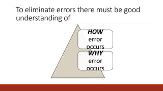 To eliminate errors there must be good
understanding of
HOW
error
occurs
WHY
error
occurs
 