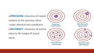PRECISION: closeness of repeat
analysis to the previous value
under identical test conditions
ACCURACY: closeness of estimated
value to the target of actual
value.
 