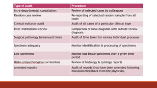 qc histo ss final - Copy.pptx