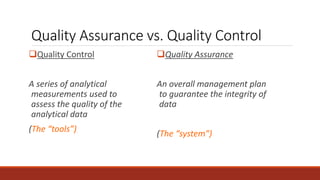 Quality Assurance vs. Quality Control
Quality Control
A series of analytical
measurements used to
assess the quality of the
analytical data
(The “tools”)
Quality Assurance
An overall management plan
to guarantee the integrity of
data
(The “system”)
 