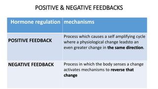 POSITIVE & NEGATIVE FEEDBACKS
Hormone regulation mechanisms
POSITIVE FEEDBACK
Process which causes a self amplifying cycle
where a physiological change leadsto an
even greater change in the same direction.
NEGATIVE FEEDBACK Process in which the body senses a change
activates mechanisms to reverse that
change
 