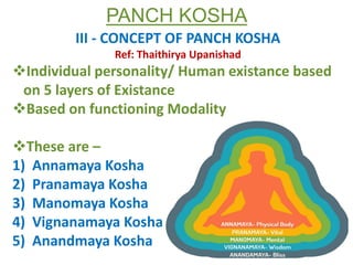 Qci panch kosha | PPTX