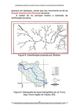 UNIVERSIDADE FEDERAL DO ESPÍRITO SANTO-UFES/DEPT. DE GEOGRAFIA/FOTOGRAMETRIA
aparece em destaque, sendo que seu movimento se dá da
direção Sudeste para Noroeste da bacia.
A ordem do rio principal mostra a extensão da
ramificação da bacia.
Figura 8. Classificação proposta por Strahler.
Figura 9. Hidrografia da bacia hidrográfica do rio Turvo
Sujo, micro-região de Viçosa, MG.
PROFESSORES ALEXANDRE ROSA DOS SANTOS E GISELE GIRARDI: DEPT. DE GEOGRAFIA - UFES
53
 