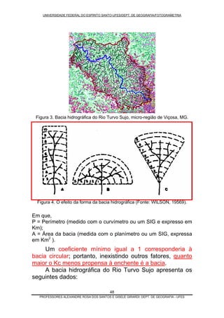 UNIVERSIDADE FEDERAL DO ESPÍRITO SANTO-UFES/DEPT. DE GEOGRAFIA/FOTOGRAMETRIA
Figura 3. Bacia hidrográfica do Rio Turvo Sujo, micro-região de Viçosa, MG.
Figura 4. O efeito da forma da bacia hidrográfica (Fonte: WILSON, 19569).
Em que,
P = Perímetro (medido com o curvímetro ou um SIG e expresso em
Km);
A = Área da bacia (medida com o planímetro ou um SIG, expressa
m Km2
).e
Um coeficiente mínimo igual a 1 corresponderia à
bacia circular; portanto, inexistindo outros fatores, quanto
maior o Kc menos propensa à enchente é a bacia.
A bacia hidrográfica do Rio Turvo Sujo apresenta os
seguintes dados:
PROFESSORES ALEXANDRE ROSA DOS SANTOS E GISELE GIRARDI: DEPT. DE GEOGRAFIA - UFES
48
 