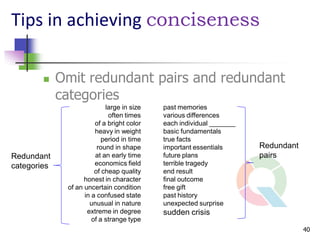 Tips in achieving conciseness

            Omit redundant pairs and redundant
             categories
                            large in size   past memories
                             often times    various differences
                        of a bright color   each individual _______
                        heavy in weight     basic fundamentals
                           period in time   true facts
                         round in shape     important essentials      Redundant
Redundant               at an early time    future plans              pairs
categories              economics field     terrible tragedy
                        of cheap quality    end result
                    honest in character     final outcome
              of an uncertain condition     free gift
                    in a confused state     past history
                      unusual in nature     unexpected surprise
                     extreme in degree      sudden crisis
                       of a strange type
                                                                                  40
 